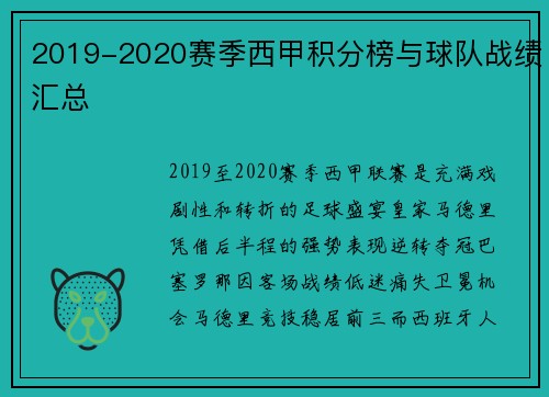 2019-2020赛季西甲积分榜与球队战绩汇总